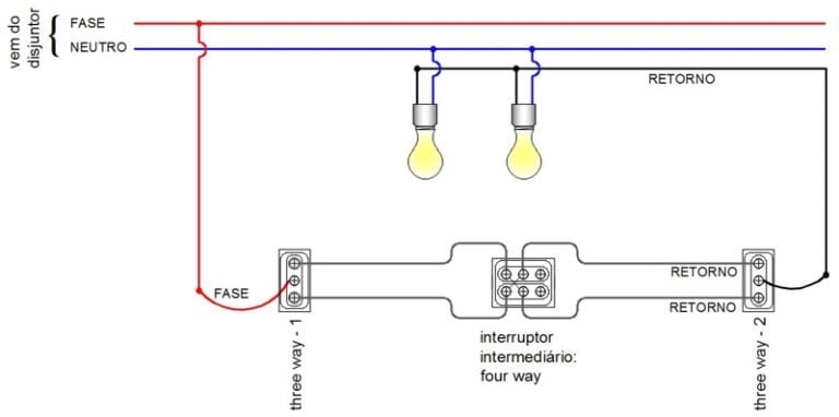 Como Instalar Um Interruptor Paralelo Three Way Danieleletro